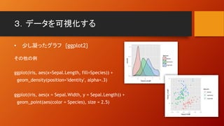 ３．データを可視化する
• 少し凝ったグラフ {ggplot2}
その他の例
ggplot(iris, aes(x=Sepal.Length, fill=Species)) +
geom_density(position='identity', alpha=.3)
ggplot(iris, aes(x = Sepal.Width, y = Sepal.Length)) +
geom_point(aes(color = Species), size = 2.5)
 