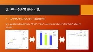 ３．データを可視化する
• インタラクティブなグラフ {googleVis}
M <- gvisMotionChart(Fruits, “Fruit”, “Year”, options=list(state='{"showTrails":false};'))
plot(M)
 