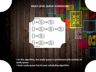 In this algorithm, the ready queue is partitioned with number of
ready queue.
Each ready queue has its own scheduling algorithm.
MULTI LEVEL QUEUE SCHEDULING
 