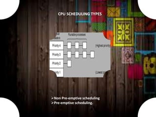 Non Pre-emptive scheduling
Pre-emptive scheduling.
CPU SCHEDULING TYPES
 