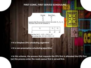 It is Simplest CPU scheduling algorithm
It is non-preemptive scheduling algorithm
In this scheme, the process that requests the CPU first is allocated the CPU first
(or) the process enter the ready queue first is served first.
FIRST-COME, FIRST SERVED SCHEDULING
 
