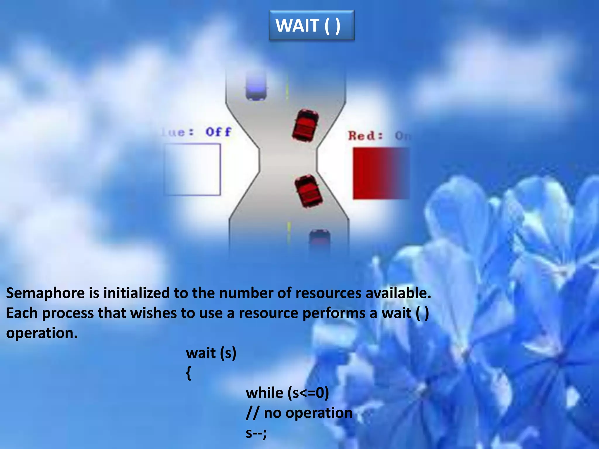 Semaphore is initialized to the number of resources available.
Each process that wishes to use a resource performs a wait ( )
operation.
wait (s)
{
while (s<=0)
// no operation
s--;
WAIT ( )