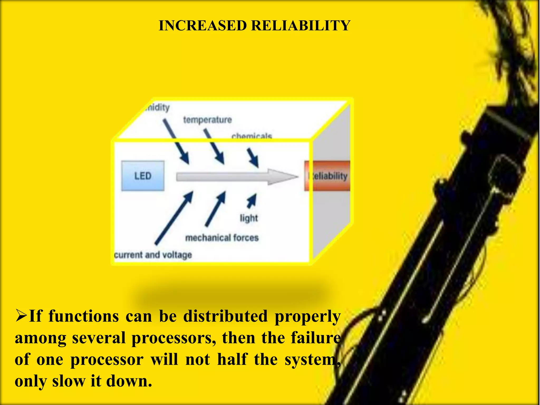 If functions can be distributed properly
among several processors, then the failure
of one processor will not half the system,
only slow it down.
INCREASED RELIABILITY
 