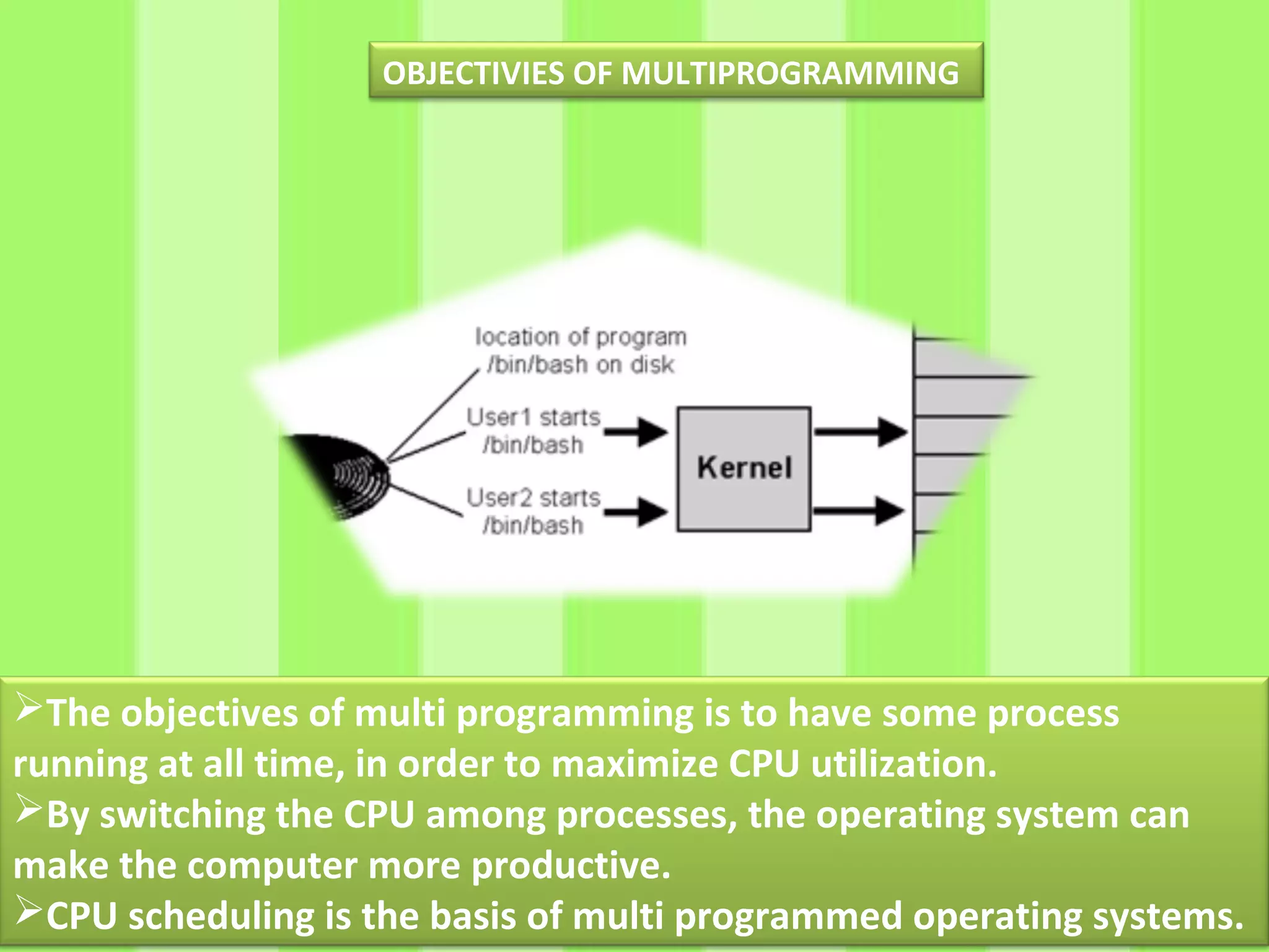 The objectives of multi programming is to have some process
running at all time, in order to maximize CPU utilization.
By switching the CPU among processes, the operating system can
make the computer more productive.
CPU scheduling is the basis of multi programmed operating systems.
OBJECTIVIES OF MULTIPROGRAMMING