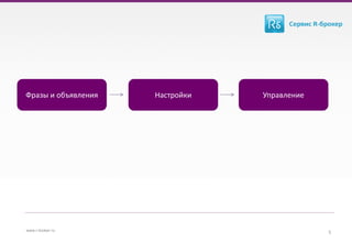 Фразы и объявления Настройки Управление
15www.r-broker.ru
 