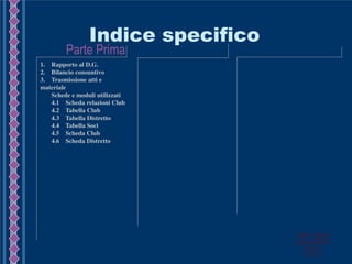 Parte Prima
Indice specifico
1. Rapporto al D.G.
2. Bilancio consuntivo
3. Trasmissione atti e
materiale
4. Schede e moduli utilizzati
4.1 Scheda relazioni Club
4.2 Tabella Club
4.3 Tabella Distretto
4.4 Tabella Soci
4.5 Scheda Club
4.6 Scheda Distretto
 
