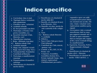 Indice specifico
a. Curriculum vitae et stud.
b. Tipologia Socio e variazioni;
data ammissione
c. Classifica e prec. variazioni
d. Assiduità annuale
e. El. Soci presentati (con date)
f. Partecipaz. a Forum, Con-
gressi, Assemblee, ecc.
g. Incarichi rotariani (Club,
Distretto, vari)
h. Onoreficenze rotariane
i. Relaz. effettuate (con data)
6.2 Rubrica schede Club
a. Assiduità annuale
b. Rapp. sem. (importi versati)
c. Rapp. nuovi Soci (imp. Vers.)
d. Versamenti Rot. Foundation
e. Contributi al Distretto
f. Partecipaz. a manifestazioni
rotariane
g. Organizzazione di manifest.
rotariane
h. Onoreficenze e/o citazioni di
merito dal R.I.
i. Onoreficenze e/o citazioni di
merito dalla R.F.
l. Onorefic. e/o citazioni di meri
to da Distretto - D.G.
m. Onorefic. e/o citaz. merito da
enti o autorità civili e religio-
se
n. Varie
6.3 Rubrica schede Distretto
a. % assiduità
b. Effettivo
c. Nuovi Club; Club provvisori;
Club istituendi
d. Contributi da: Club, esterni,
sponsor, vari
e. Contrib. a: R.I., R.F., I.C.R.,
Premi, vari
f. Congresso, Assemblea,
Assemblea elezione D.G.,
Forum regionali: luogo, data,
relatori; registrazioni
Club/Rotariani; preventivo -
consuntivo spese con saldi,
eventuali motivazioni sbilan-
cio; mozioni non accolte, riti-
rate, votate; votazioni varie;
registrazione analitica parte
cipanti
g. Governatore: dati, eventuali
onoreficenze, dati su conse
gna rapporto annuale atti vi-
tà; dati su spese sostenute;
dati su consegna atti; rappor
al R.I.; invio eventuali delega
ti a manifestazioni
h. Segreteria, Tesoreria, N.D.G.,
Rappresentanti e Delegati
D.G.
i. Onoreficenze e/o citazioni di
merito a D.G. - Distretto
l. Onoreficenze e/o citazioni di
merito - P.H.F. del D.G. a
 