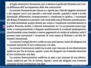 R. Villano - Archivio Rotary Distretto 2100-Italia (abs.2)