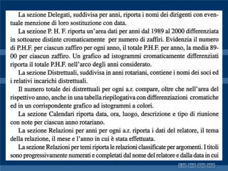 R. Villano - Archivio Rotary Distretto 2100-Italia (abs.2)