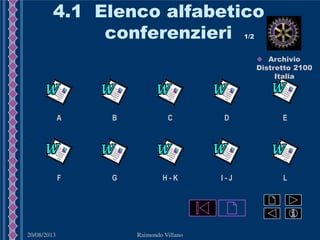 20/08/2013 Raimondo Villano
4.1 Elenco alfabetico
conferenzieri 1/2
DBA C
G H - K
E
LF I - J
 Archivio
Distretto 2100
Italia
 