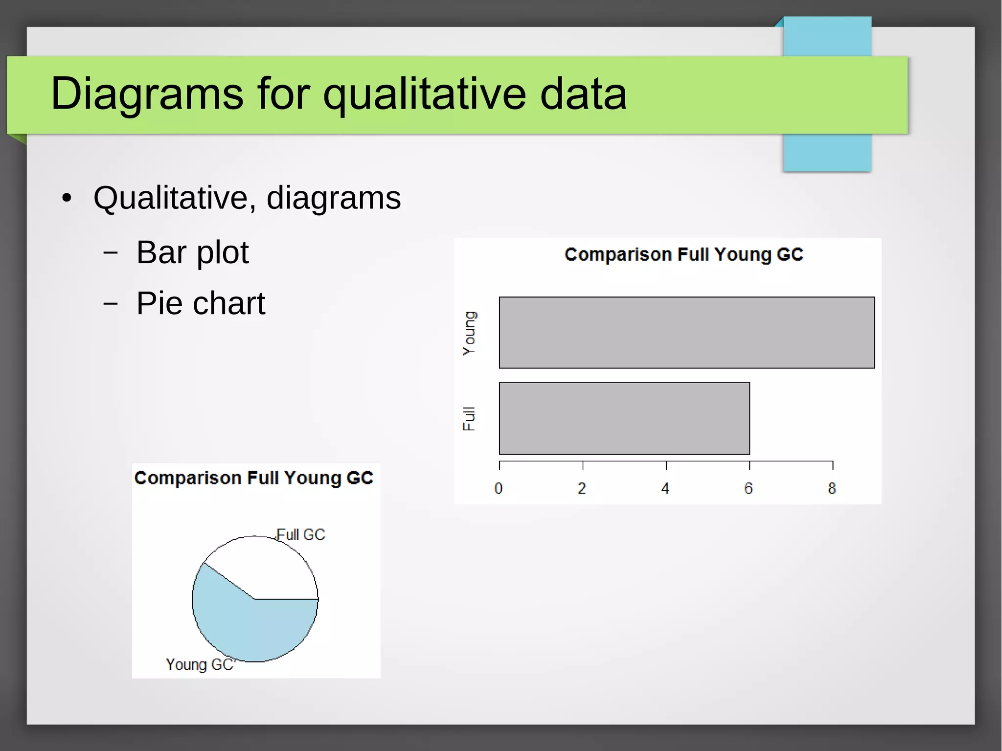 R datatype List
● List
– One dimension
– Different R objects (even list, matrix, vector)
– Loss of functionality
● Creation of list
– song <- list("Rsome types", 190, 5)
● Naming a list
– names(song) <- c("title","duration","track")
– song <- list(title="Rsome types", duration=190, track=5)
 