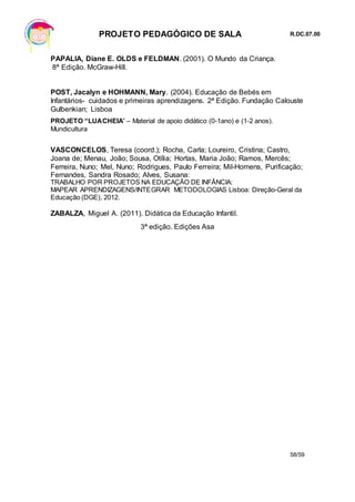 PROJETO PEDAGÓGICO DE SALA R.DC.07.00
58/59
PAPALIA, Diane E. OLDS e FELDMAN. (2001). O Mundo da Criança.
8ª Edição. McGraw-Hill.
POST, Jacalyn e HOHMANN, Mary. (2004). Educação de Bebés em
Infantários- cuidados e primeiras aprendizagens. 2ª Edição. Fundação Calouste
Gulbenkian; Lisboa
PROJETO “LUACHEIA” – Material de apoio didático (0-1ano) e (1-2 anos).
Mundicultura
VASCONCELOS, Teresa (coord.); Rocha, Carla; Loureiro, Cristina; Castro,
Joana de; Menau, João; Sousa, Otília; Hortas, Maria João; Ramos, Mercês;
Ferreira, Nuno; Mel, Nuno; Rodrigues, Paulo Ferreira; Mil-Homens, Purificação;
Fernandes, Sandra Rosado; Alves, Susana:
TRABALHO POR PROJETOS NA EDUCAÇÃO DE INFÂNCIA:
MAPEAR APRENDIZAGENS/INTEGRAR METODOLOGIAS Lisboa: Direção-Geral da
Educação (DGE), 2012.
ZABALZA, Miguel A. (2011). Didática da Educação Infantil.
3ª edição. Edições Asa
 