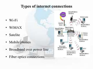 Types of Internet Connections - R.D.sivakumar | PPTX
