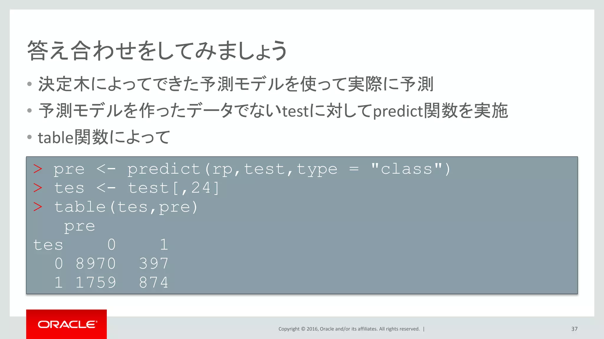 Copyright © 2016, Oracle and/or its affiliates. All rights reserved. |
ランダムフォレスト
• 決定木を弱学習器とするアンサンブル学習アルゴリズム
• 決定木に比べて負荷は高いが手軽に高精度
37
強学習機(弱学習機の多数決)
弱学習機(決定木)
学習データ
復元抽出 復元抽出 復元抽出
 