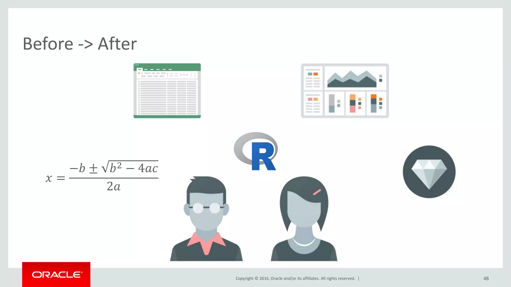 Copyright © 2016, Oracle and/or its affiliates. All rights reserved. | 48
 