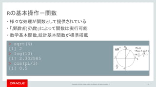 Copyright © 2016, Oracle and/or its affiliates. All rights reserved. |
Rの基本操作－関数
• 様々な処理が関数として提供されている
• 「関数名(引数)」によって関数は実行可能
• 数学基本関数,統計基本関数が標準搭載
15
> sqrt(4)
[1] 2
> log(10)
[1] 2.302585
> cos(pi/3)
[1] 0.5
 