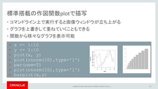 Copyright © 2016, Oracle and/or its affiliates. All rights reserved. |
標準搭載の作図関数plotで描写
• コマンドライン上で実行すると画像ウィンドウが立ち上がる
• グラフを上書きして重ねていくこともできる
• 関数から様々なグラフを表示可能
23
> x <- 1:10
> y <- 1:10
> plot(x, y)
> plot(rnorm(10),type='l')
> par(new=T)
> plot(rnorm(10),type='l')
> barplot(x,y)
 