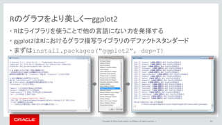 Copyright © 2016, Oracle and/or its affiliates. All rights reserved. |
Rのグラフをより美しくーggplot2
• Rはライブラリを使うことで他の言語にない力を発揮する
• ggplot2はRにおけるグラフ描写ライブラリのデファクトスタンダード
• まずはinstall.packages("ggplot2", dep=T)
24
 