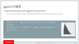 Copyright © 2016, Oracle and/or its affiliates. All rights reserved. |
ggplot2で描写
• Data Visualization with ggplot2 Cheat Sheet
– http://www.rstudio.com/wp-content/uploads/2015/12/ggplot2-cheatsheet-2.0.pdf
28
> base3 <- ggplot(df_default,aes(AGE))
> base3
> points3 <- base3 + geom_histogram()
> points3
 