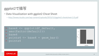 Copyright © 2016, Oracle and/or its affiliates. All rights reserved. |
ggplot2で描写
• Data Visualization with ggplot2 Cheat Sheet
– http://www.rstudio.com/wp-content/uploads/2015/12/ggplot2-cheatsheet-2.0.pdf
29
> base4 <- ggplot(df_default,
+ aes(factor(default)))
> base4
> points4 <- base4 + geom_bar()
> points4
 