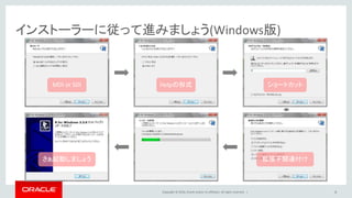 Copyright © 2016, Oracle and/or its affiliates. All rights reserved. |
インストーラーに従って進みましょう(Windows版)
6
さぁ起動しましょう 拡張子関連付け
Helpの形式MDI or SDI ショートカット
 