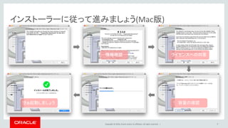 Copyright © 2016, Oracle and/or its affiliates. All rights reserved. |
インストーラーに従って進みましょう(Mac版)
7
さぁ起動しましょう 容量の確認
情報確認 ライセンスへの同意
 