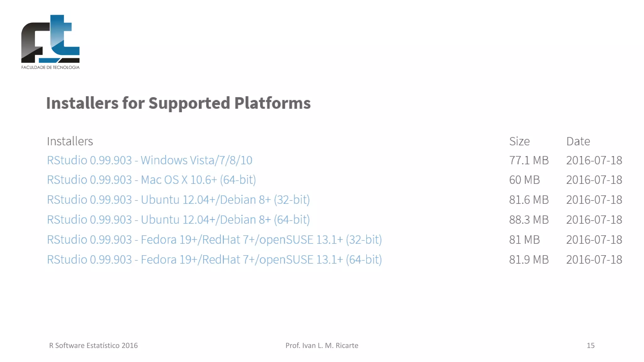 R Software Estatístico 2016 Prof. Ivan L. M. Ricarte 15
 