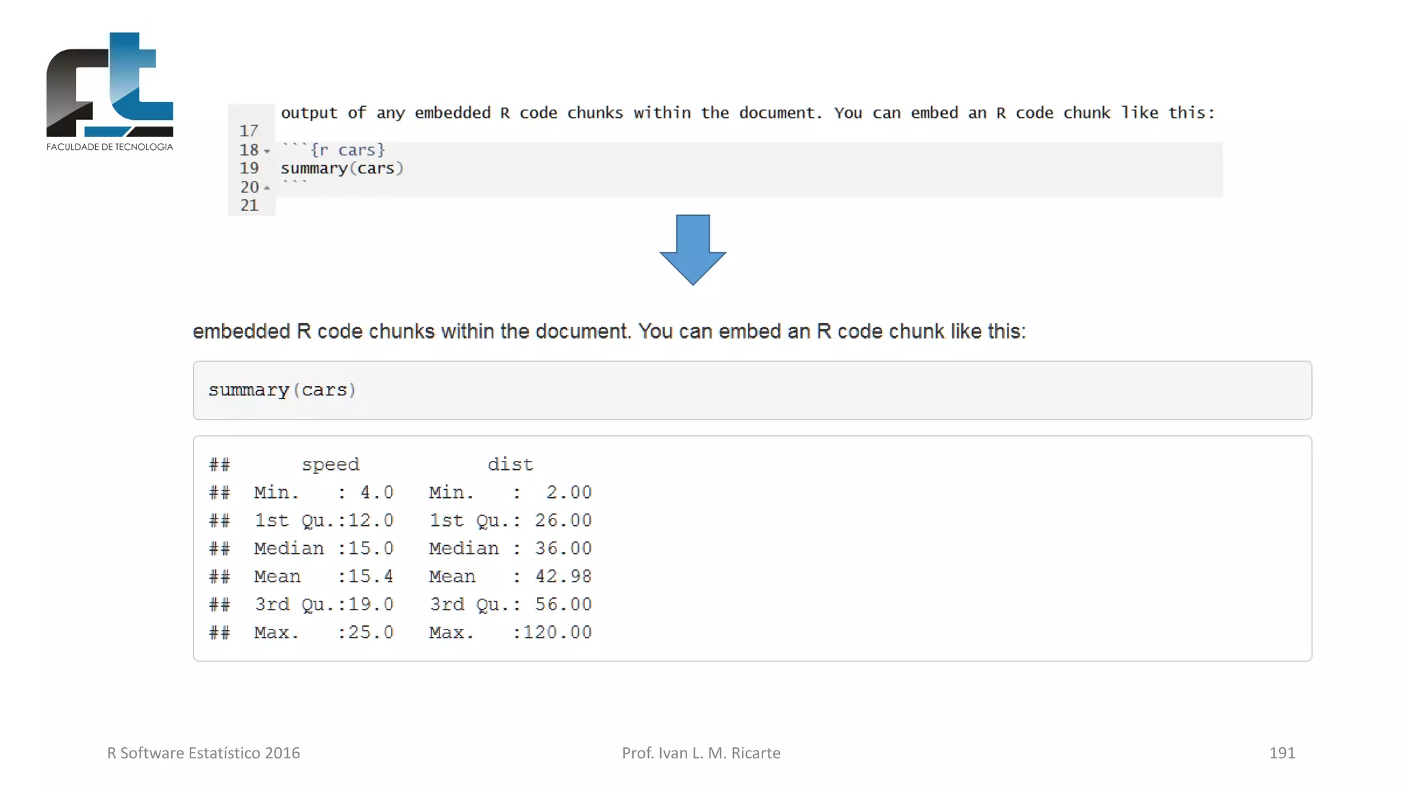 R Software Estatístico 2016 Prof. Ivan L. M. Ricarte 191
 