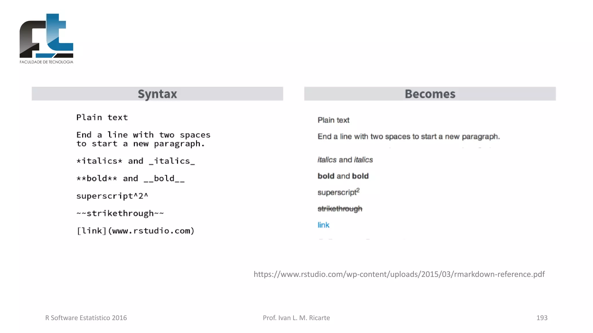 R Software Estatístico 2016 Prof. Ivan L. M. Ricarte 193
https://www.rstudio.com/wp-content/uploads/2015/03/rmarkdown-reference.pdf
 