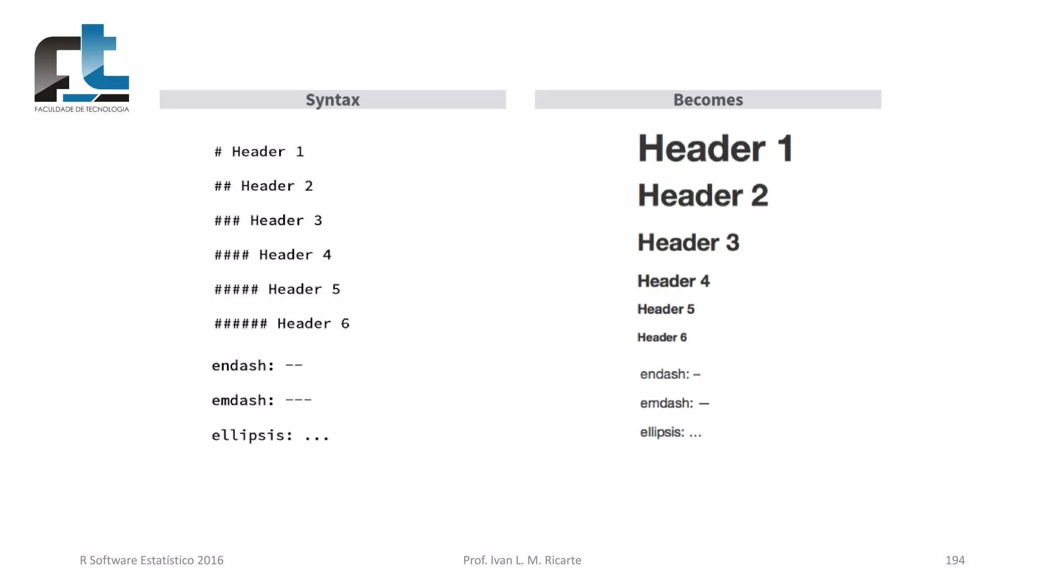 R Software Estatístico 2016 Prof. Ivan L. M. Ricarte 194
 
