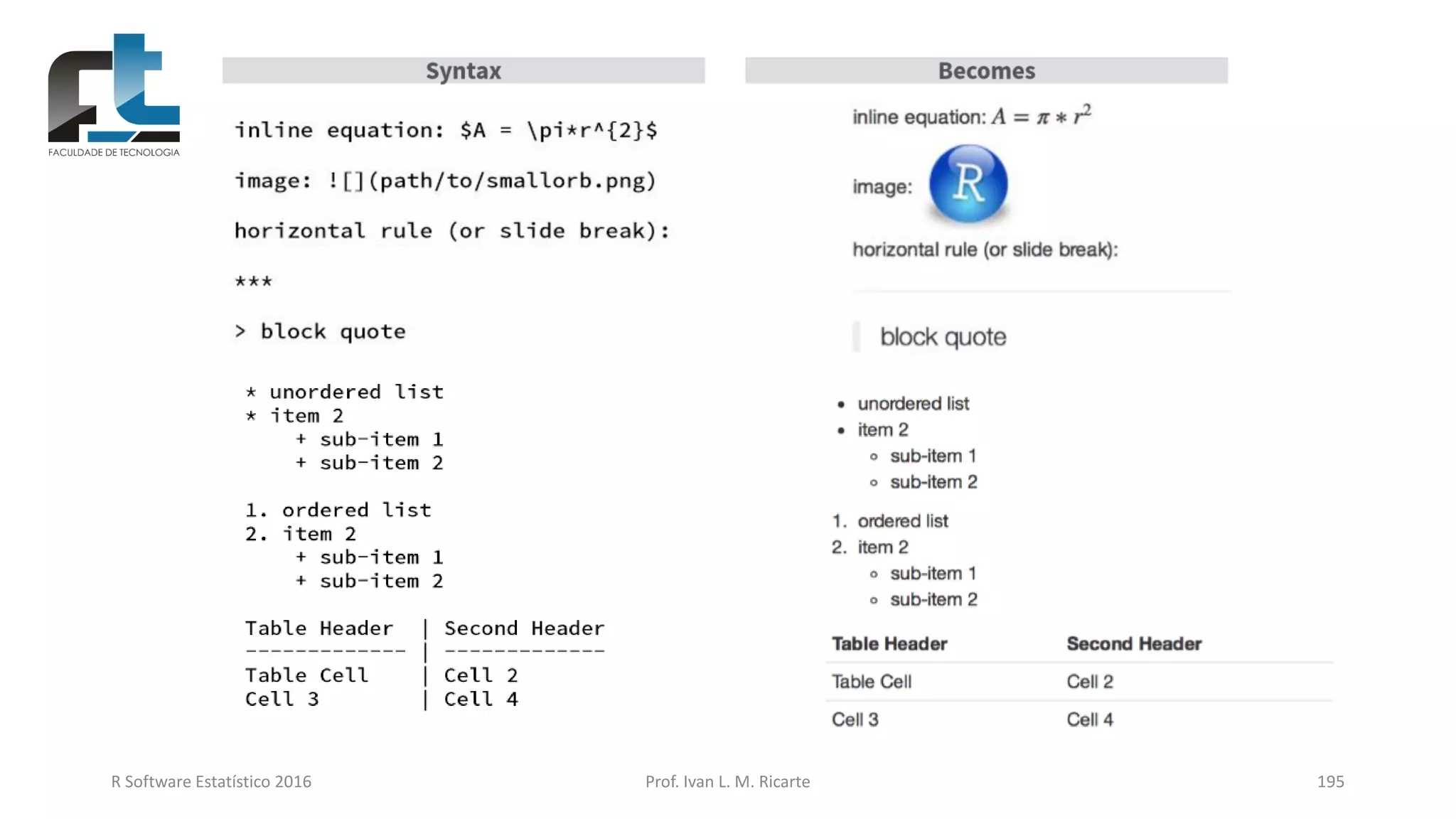 R Software Estatístico 2016 Prof. Ivan L. M. Ricarte 195
 
