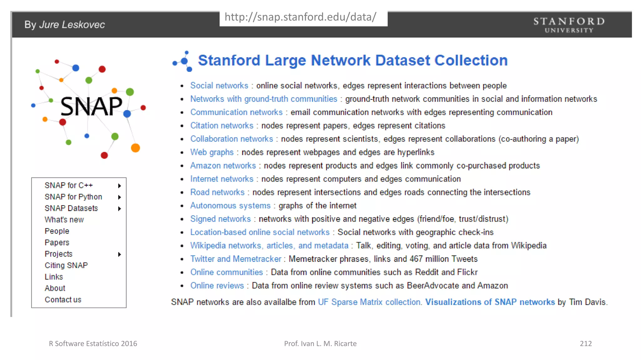 R Software Estatístico 2016 Prof. Ivan L. M. Ricarte 212
http://snap.stanford.edu/data/
 