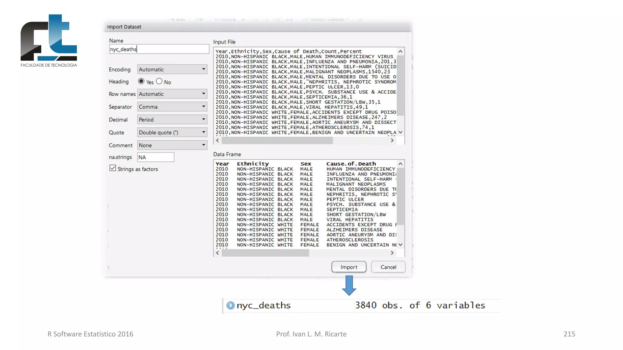 R Software Estatístico 2016 Prof. Ivan L. M. Ricarte 215
 
