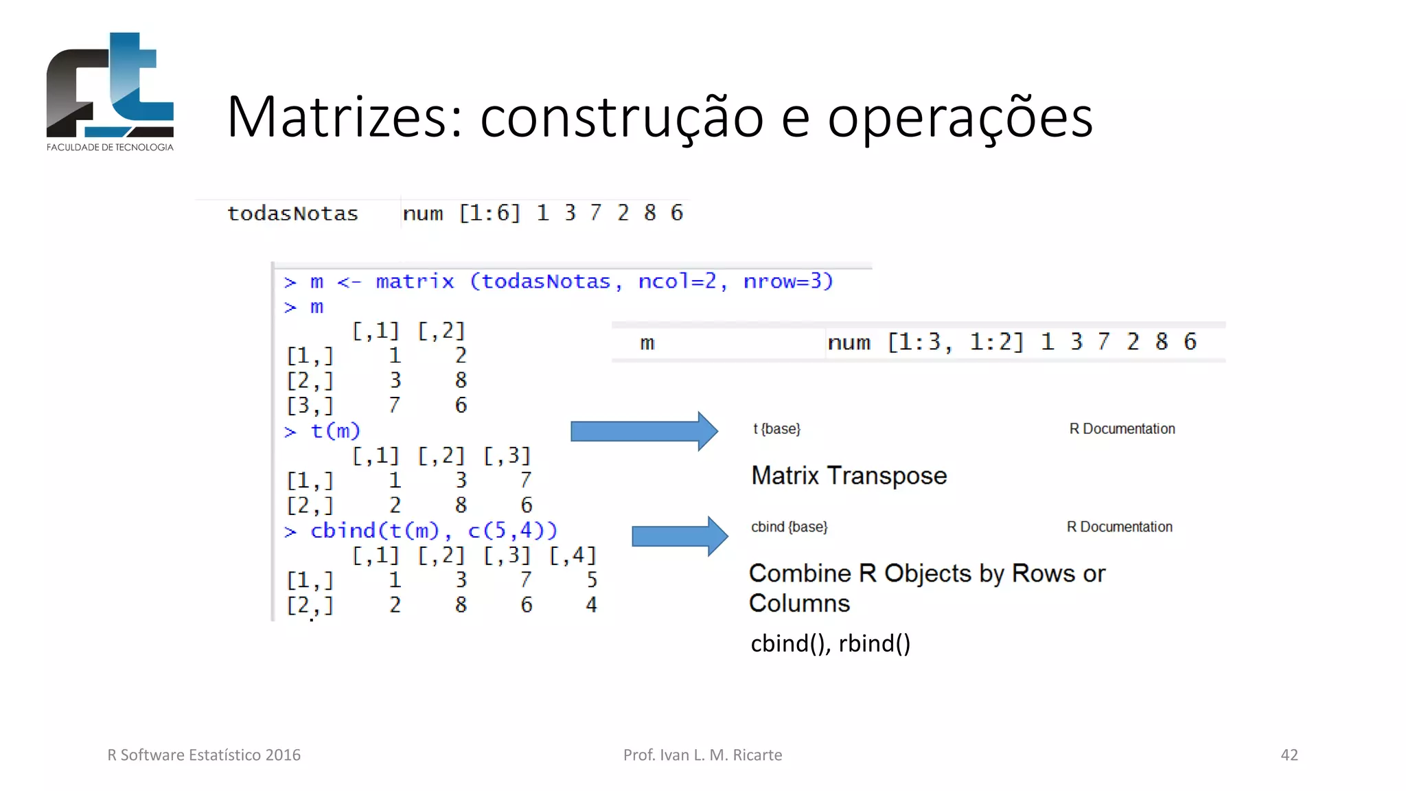 Matrizes: construção e operações
R Software Estatístico 2016 Prof. Ivan L. M. Ricarte 42
cbind(), rbind()
 