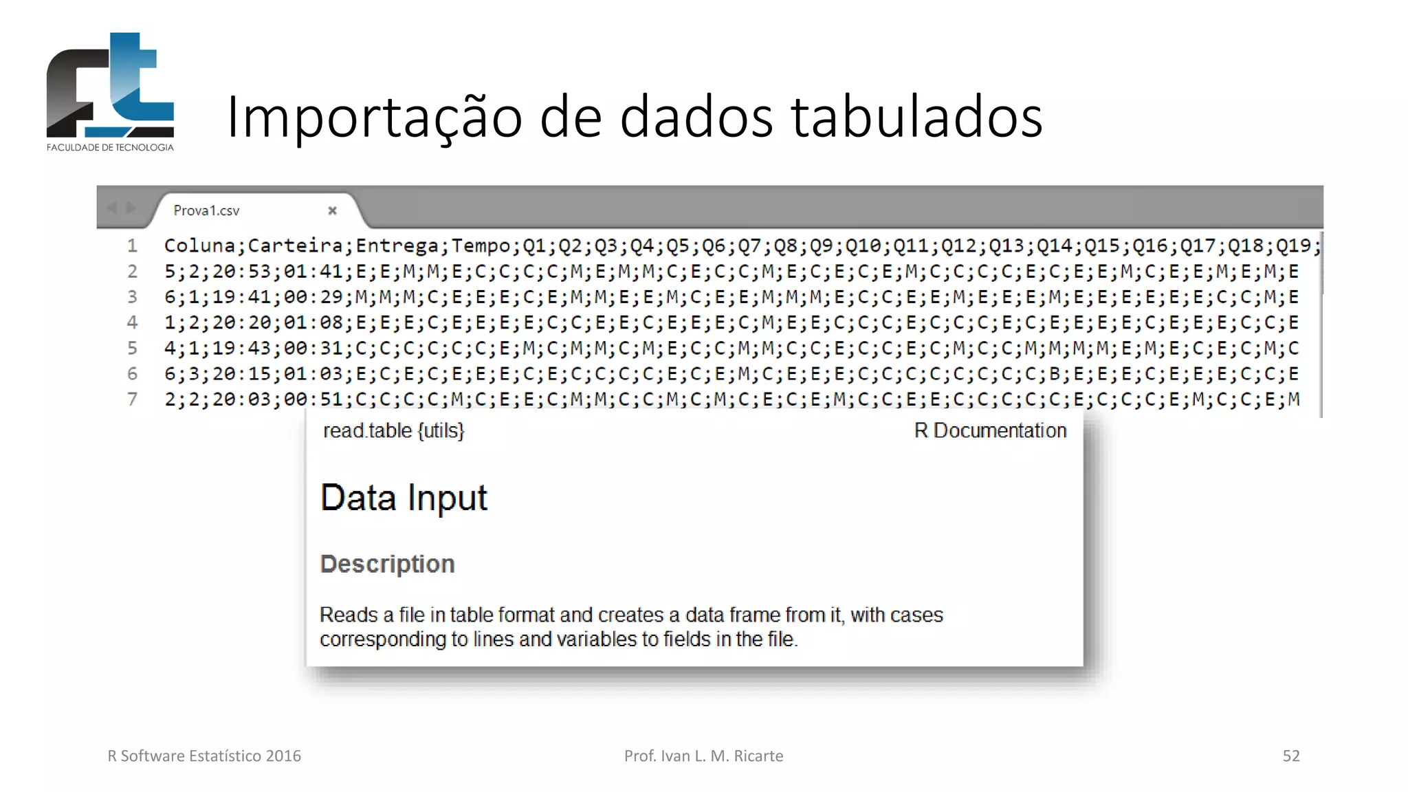Importação de dados tabulados
R Software Estatístico 2016 Prof. Ivan L. M. Ricarte 52
 