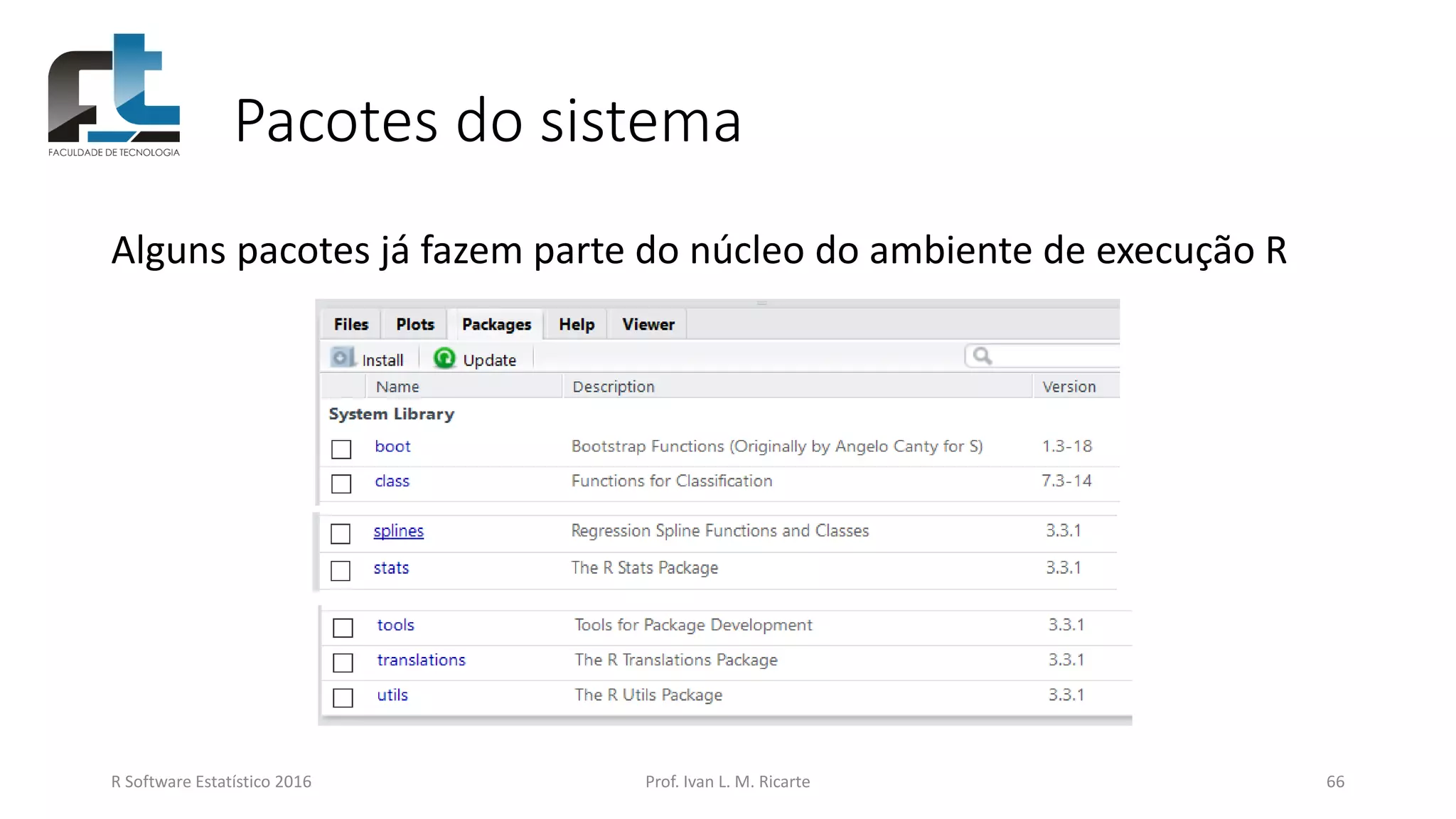 Pacotes do sistema
Alguns pacotes já fazem parte do núcleo do ambiente de execução R
R Software Estatístico 2016 Prof. Ivan L. M. Ricarte 66
 