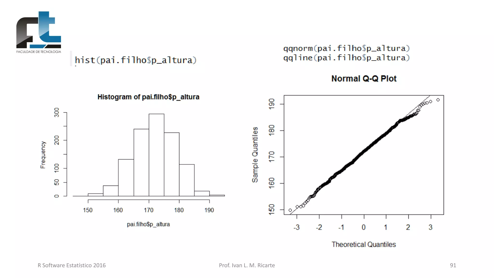 R Software Estatístico 2016 Prof. Ivan L. M. Ricarte 91
 