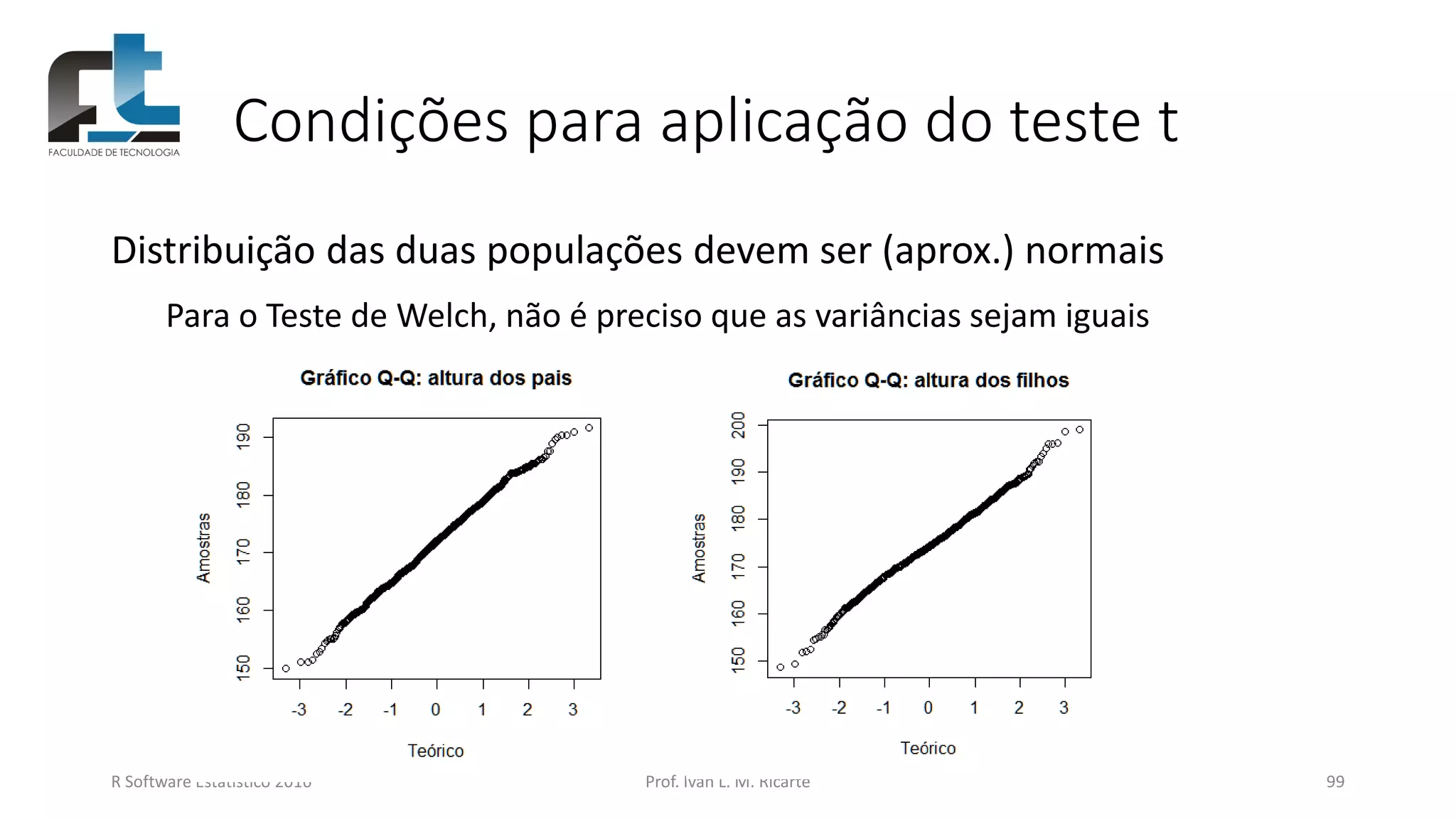 Condições para aplicação do teste t
Distribuição das duas populações devem ser (aprox.) normais
Para o Teste de Welch, não é preciso que as variâncias sejam iguais
R Software Estatístico 2016 Prof. Ivan L. M. Ricarte 99
 