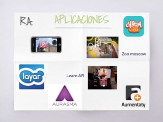 APLICACIONES
Zoo moscow
Learn AR
R.A.
 
