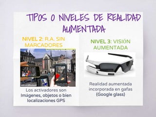 TIPOS O NIVELES DE REALIDAD
AUMENTADA
NIVEL 2: R.A. SIN
MARCADORES
Los activadores son
Imágenes, objetos o bien
localizaciones GPS
NIVEL 3: VISIÓN
AUMENTADA
Realidad aumentada
incorporada en gafas
(Google glass)
 