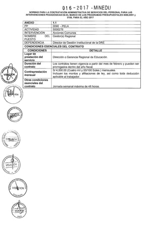 ~.,
/·
~
~)<O
"';;;
'
016-2017 ~MINEDU
NORMAS PARA LA CONTRATACIÓN ADMINISTRATIVA DE SERVICIOS DEL PERSONAL PARA LAS
INTERVENCIONES PEDAGÓGICAS EN EL MARCO DE LOS PROGRAMAS PRESUPUESTALES 0090,0091 y
0106, PARA EL AÑO 2017
ANEXO 1.1
pp 0090 -PELA
ACTIVIDAD 5000276
INTERVENCIÓN Acciones Comunes
NOMBRE DEL Gestor(a) Regional
PUESTO
DEPENDENCIA Director de Gestión Institucional de la ORE
CONDICIONES ESENCIALES DEL CONTRATO
CONDICIONES DETALLE
Lugar de
prestación del Dirección o Gerencia Regional de Educación.
servicio
Duración del Los contratos tienen vigencia a partir del mes de febrero y pueden ser
contrato prorrogados dentro del año fiscal.
Contraprestación
S/ 4,000.00 (Cuatro mil y 00/100 Soles.) mensuales.
mensual
Incluyen los montos y afiliaciones de ley, así como toda deducción
aplicable al trabajador.
Otras condiciones
esenciales del
contrato Jornada semanal máxima de 48 horas.
 