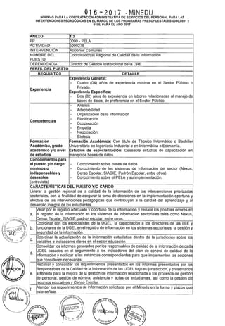 '
016-2017 GMINEDUNORMAS PARA LA CONTRATACIÓN ADMINISTRATIVA DE SERVICIOS DEL PERSONAL PARA LAS
INTERVENCIONES PEDAGÓGICAS EN EL MARCO DE LOS PROGRAMAS PRESUPUESTALES 0090,0091 y
0106, PARA EL AÑO 2017
~NEXO 1.3
pp 0090- PELA
~CTIVIDAD 5000276
INTERVENCIÓN Acciones Comunes
NOMBRE DEL Coordinador(a) Regional de Calidad de la Información
PUESTO
DEPENDENCIA Director de Gestión Institucional de la ORE
PERFIL DEL PUESTO
REQUISITOS DETALLE
Experiencia General:
- Cuatro (04) años de experiencia mínima en el Sector Público o
Experiencia
Privado.
Experiencia Específica:
- Dos (02) años de experiencia en labores relacionadas al manejo de
bases de datos, de preferencia en el Sector Público.
- Análisis
- Adaptabilidad
- Organización de la información
Competencias
- Planificación
- Cooperación
- Empatía
- Negociación.
- Síntesis
Formación Formación Académica: Con título de Técnico Informático o Bachiller
Académica, grado Universitario en Ingeniería Industrial o en Informática o Economía.
académico y/o nivel Estudios de especialización: Deseable estudios de capacitación en
de estudios manejo de bases de datos.
Conocimientos para
el puesto y/o cargo: - Conocimiento sobre bases de datos.
mínimos o - Conocimiento de los sistemas de información del sector (Nexus,
indispensables y Censo Escolar, SIAGIE, Padrón Escolar, entre otros)
deseables - Conocimiento sobre el PELA y su implementación.
entrevista)
CARACTERISTICAS DEL PUESTO Y/0 CARGO
Liderar la gestión regional de la calidad de la información de las intervenciones priorizadas
sectoriales, con la finalidad de asegurar la toma de decisiones en la implementación oportuna y
efectiva de las intervenciones pedagógicas que contribuyan a la calidad del aprendizaje y al
desarrollo integral de los estudiantes.
Velar por el registro adecuado y oportuno de la información y reducir los posibles errores en
a. el registro de la información en los sistemas de información sectoriales tales como Nexus,
Censo Escolar, SIAGIE, padrón escolar, entre otros.
Coordinar con los especialistas de la UGEL, la capacitación a los directores de las IIEE y
b. funcionares de la UGEL en el registro de información en los sistemas sectoriales, la gestión y
seguridad de la información.
c.
Coordinar la actualización de la información estadística dentro de la jurisdicción sobre los
variables e indicadores claves en el sector educación
Consolidar los informes generados por los responsables de calidad de la información de cada
d.
UGEL basados en el seguimiento a los indicadores del plan de control de calidad de la
información y notificar a las instancias correspondientes para que implementen las acciones
que consideren necesarias.
Recabar y consolidar los requerimientos presentados en los informes presentados por los
Responsables de la Calidad-de la Información de las UGEL bajo su jurisdicción, y presentarlos
e. a Minedu para la mejora de la gestión de información relacionada a los procesos de gestión
de personal, gestión de nómina, asistencia y actas de estudiantes, así como la gestión de
recursos educativos y Censo Escolar.
f Atender los requerimientos de información solicitada por el Minedu en la forma y plazos que
este señale.
 