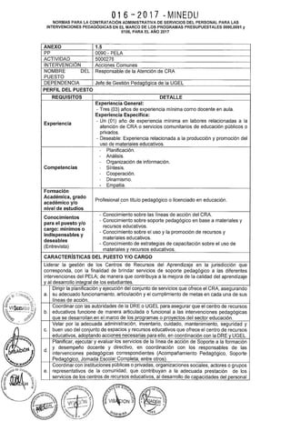 016 ·-2017 -MINEDU
NORMAS PARA LA CONTRATACIÓN ADMINISTRATIVA DE SERVICIOS DEL PERSONAL PARA LAS
INTERVENCIONES PEDAGÓGICAS EN EL MARCO DE LOS PROGRAMAS PRESUPUESTALES 0090,0091 y
0106, PARA EL AÑO 2017
ANEXO 1.5
pp 0090- PELA
ACTIVIDAD 5000276
INTERVENCIÓN Acciones Comunes
NOMBRE DEL Responsable de la Atención de CRA
PUESTO
DEPENDENCIA Jefe de Gestión Pedagógica de la UGEL
PERFIL DEL PUESTO
REQUISITOS DETALLE
Experiencia General:
- Tres (03) años de experiencia mínima como docente en aula.
Experiencia Específica:
Experiencia
- Un (01) año de experiencia mínima en labores relacionadas a la
atención de CRA o servicios comunitarios de educación públicos o
privados.
- Deseable: Experiencia relacionada a la producción y promoción del
uso de materiales educativos.
- Planificación.
- Análisis.
- Organización de información.
Competencias - Síntesis.
- Cooperación.
- Dinamismo.
- Empatía.
Formación
Académica, grado
Profesional .con título pedagógico o licenciado en educación.
académico y/o
nivel de estudios
Conocimientos
- Conocimiento sobre las líneas de acción del CRA.
para el puesto y/o
- Conocimiento sobre soporte pedagógico en base a materiales y
recursos educativos.
cargo: mínimos o
- Conocimiento sobre el uso y la promoción de recursos y
indispensables y
materiales educativos.
deseables
- Conocimiento de estrategias de capacitación sobre el uso de
(Entrevista)
materiales y recursos educativos.
CARACTERÍSTICAS DEL PUESTO Y/0 CARGO
Liderar la gestión de los Centros de Recursos del Aprendizaje en la jurisdicción que
corresponda, con la finalidad de brindar servicios de soporte pedagógico a las diferentes
intervenciones del PELA; de manera que contribuya a la mejora de la calidad del aprendizaje
y al desarrollo integral de los estudiantes.
Dirigir la planificación y ejecución del conjunto de servicios que ofrece el CRA, asegurando
a. su adecuado funcionamiento, articulación y el cumplimiento de metas en cada una de sus
líneas de acción.
Coordinar con las autoridades de la ORE o UGEL para asegurar que el centro de recursos
b. educativos funcione de manera articulada o funcional a las intervenciones pedagógicas
que se desarrollan en el marco de los programas o proyectos del sector educación.
Velar por la adecuada administración, inventario, cuidado, mantenimiento, seguridad y
c. buen uso del conjunto de espacios y recursos educativos que ofrece el centro de recursos
educativos, adoptando acciones necesarias para ello, en coordinación con la ORE y UGEL.
Planificar, ejecutar y evaluar los servicios de la línea de acción de Soporte a la formación
d.
y desempeño docente y directivo, en coordinación con los responsables de las
intervenciones pedagógicas correspondientes (Acompañamiento Pedagógico, Soporte
Pedagógico, Jornada Escolar Completa, entre otros).
Coordinar con instituciones públicas o privadas, organizaciones sociales, actores o grupos
e. representativos de la comunidad, que contribuyan a la adecuada prestación de los
servicios de los centros de recursos educativos, al desarrollo de capacidades del personal
 