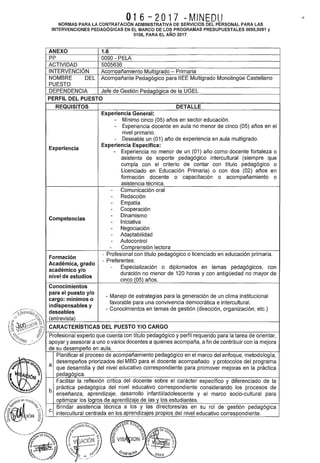 li,,
016-2017 ~MINEDU
NORMAS PARA LA CONTRATACIÓN ADMINISTRATIVA DE SERVICIOS DEL PERSONAL PARA LAS
INTERVENCIONES PEDAGÓGICAS EN EL MARCO DE LOS PROGRAMAS PRESUPUESTALES 0090,0091 y
0106, PARA EL AÑO 2017
ANEXO 1.6
pp 0090- PELA
ACTIVIDAD 5005636
INTERVENCIÓN Acompañamiento Multigrado- Primaria
NOMBRE DEL Acompañante Pedagógico para IIEE Multigrado Monolingüe Castellano
PUESTO
DEPENDENCIA Jefe de Gestión PedaQóQica de la UGEL
PERFIL DEL PUESTO
REQUISITOS DETALLE
Experiencia General:
- Mínimo cinco (05) años en sector educación.
- Experiencia docente en aula no menor de cinco (05) años en el
nivel primario.
- Deseable un (01) año de experiencia en aula multigrado.
Experiencia
Experiencia Específica:
- Experiencia no menor de un (01) año como docente fortaleza o
asistente de soporte pedagógico intercultural (siempre que
cumpla con el criterio de contar con título pedagógico o
Licenciado en Educación Primaria) o con dos (02) años en
formación docente o capacitación o acompañamiento o
asistencia técnica.
- Comunicación oral
- Redacción
- Empatía
- Cooperación
Competencias
- Dinamismo
- Iniciativa
- Negociación
- Adaptabilidad
- Autocontrol
- Comprensión lectora
Formación
- Profesional con título pedagógico o licenciado en educación primaria.
Académica, grado
- Preferentes:
- Especialización o diplomados en temas pedagógicos, con
académico y/o
duración no menor de 120 horas y con antigüedad no mayor de
nivel de estudios
cinco (05) años.
Conocimientos
para el puesto y/o
- Manejo de estrategias para la generación de un clima institucional
cargo: mínimos o
favorable para una convivencia democrática e intercultural.
indispensables y
- Conocimientos en temas de gestión (dirección, organización, etc.)
deseables
(entrevista)
CARACTERÍSTICAS DEL PUESTO Y/0 CARGO
Profesional experto que cuenta con título pedagógico y perfil requerido para la tarea de orientar,
apoyar y asesorar a uno o varios docentes a quienes acompaña, a fin de contribuir con la mejora
de su desempeño en aula.
Planificar el proceso de acompañamiento pedagógico en el marco del enfoque, metodología,
a.
desempeños priorizados del MBD para el docente acompañado y protocolos del programa
que desarrolla y del nivel educativo correspondiente para promover mejoras en la práctica
pedagógica.
Facilitar la reflexión crítica del docente sobre el carácter específico y diferenciado de la
b.
práctica pedagógica del nivel educativo correspondiente considerando los procesos de
enseñanza, aprendizaje, desarrollo infantil/adolescente y el marco socio-cultural para
optimizar los logros de aprendizaje de las y los estudiantes.
C.
Brindar asistencia técnica a los y las directores/as en su rol de gestión pedagógica
intercultural centrada en los aprendizajes propios del nivel educativo correspondiente.
 