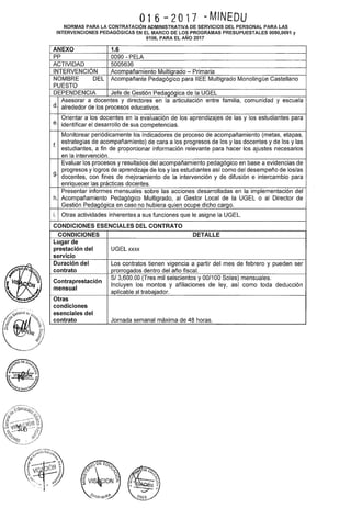 016-2017 -MINEDU
NORMAS PARA LA CONTRATACIÓN ADMINISTRATIVA DE SERVICIOS DEL PERSONAL PARA LAS
INTERVENCIONES PEDAGÓGICAS EN EL MARCO DE LOS PROGRAMAS PRESUPUESTALES 0090,0091 y
0106, PARA EL AÑO 2017
ANEXO 1.6
pp 0090- PELA
ACTIVIDAD 5005636
INTERVENCIÓN Acompañamiento Multigrado- Primaria
NOMBRE DEL Acompañante Pedagógico para IIEE Multigrado Monolingüe Castellano
PUESTO
DEPENDENCIA Jefe de Gestión Pedagógica de la UGEL
d.
Asesorar a docentes y directores en la articulación entre familia, comunidad y escuela
alrededor de los procesos educativos.
e.
Orientar a los docentes en la evaluación de los aprendizajes de las y los estudiantes para
identificar el desarrollo de sus competencias.
Monitorear periódicamente los indicadores de proceso de acompañamiento (metas, etapas,
f.
estrategias de acompañamiento) de cara a los progresos de los y las docentes y de los y las
estudiantes, a fin de proporcionar información relevante para hacer los ajustes necesarios
en la intervención.
Evaluar los procesos y resultados del acompañamiento pedagógico en base a evidencias de
g.
progresos y logros de aprendizaje de los y las estudiantes así como del desempeño de los/as
docentes, con fines de mejoramiento de la intervención y de difusión e intercambio para
enriquecer las prácticas docentes.
Presentar informes mensuales sobre las acciones desarrolladas en la implementación del
h. Acompañamiento Pedagógico Multigrado, al Gestor Local de la UGEL o al Director de
Gestión Pedagógica en caso no hubiera quien ocupe dicho cargo.
i. Otras actividades inherentes a sus funciones que le asigne la UGEL.
CONDICIONES ESENCIALES DEL CONTRATO
CONDICIONES DETALLE
Lugar de
prestación del UGEL xxxx
servicio
Duración del Los contratos tienen vigencia a partir del mes de febrero y pueden ser
contrato prorrogados dentro del año fiscal.
Contraprestación
S/ 3,600.00 (Tres mil seiscientos y 00/100 Soles) mensuales.
mensual
Incluyen los montos y afiliaciones de ley, así como toda deducción
aplicable al trabajador.
Otras
condiciones
esenciales del
contrato Jornada semanal máxima de 48 horas.
 