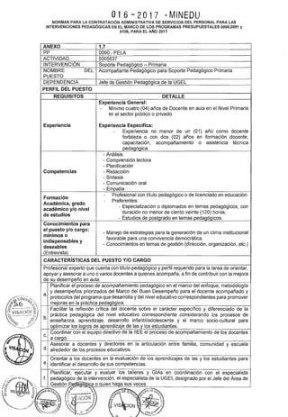 016-2017 -MINEDU
NORMAS PARA LA CONTRATACIÓN ADMINISTRATIVA DE SERVICIOS DEL PERSONAL PARA LAS
INTERVENCIONES PEDAGÓGICAS EN EL MARCO DE LOS PROGRAMAS PRESUPUESTALES 0090,0091 y
0106, PARA EL AÑO 2017
ANEXO 1.7
pp 0090- PELA
ACTIVIDAD 5005637
INTERVENCIÓN Soporte Pedagógico - Primaria
NOMBRE
PUESTO
DEL Acompañante Pedagógico para Soporte Pedagógico Primaria
DEPENDENCIA
PERFIL DEL PUESTO
REQUISITOS
Experiencia
Competencias
Formación
Académica, grado
académico y/o nivel
de estudios
Conocimientos para
el puesto y/o cargo:
mínimos o
indispensables y
deseables
(Entrevista)
Jefe de Gestión Pedagógica de la UGEL
DETALLE
Experiencia General:
- Mínimo cuatro (04) años de Docente en aula en el Nivel Primaria
en el sector público o privado.
Experiencia Específica:
- Experiencia no menor de un (01) año como docente
fortaleza o con dos (02) años en formación docente,
capacitación, acompañamiento o asistencia técnica
pedagógica.
-Análisis
- Comprensión lectora
- Planificación
-Redacción
-Síntesis
- Comunicación oral
- Empatía
- Profesional con título pedagógico o de licenciado en educación.
- Preferentes:
- Especialización o diplomados en temas pedagógicos, con
duración no menor de ciento veinte (120) horas.
- Estudios de postgrado en temas pedagógicos.
- Manejo de estrategias para la generación de un clima institucional
favorable para una convivencia democrática.
- Conocimientos en temas de gestión (dirección, organización, etc.)
CARACTERÍSTICAS DEL PUESTO Y/0 CARGO
Profesional experto que cuenta con título pedagógico y perfil requerido para la tarea de orientar,
apoyar y asesorar a uno o varios docentes a quienes acompaña, a fin de contribuir con la mejora
de su desempeño en aula.
Planificar el proceso de acompañamiento pedagógico en el marco del enfoque, metodología
y desempeños priorizados del Marco del Buen Desempeño para el docente acompañado y
a. protocolos del programa que desarrolla y del nivel educativo correspondientes para promover
mejoras en la práctica pedagé>_gica.
Facilitar la reflexión crítica del docente sobre el carácter específico y diferenciado de la
práctica pedagógica del nivel educativo correspondiente considerando los procesos de
b. enseñanza, aprendizaje, desarrollo infantil/adolescente y el marco socio-cultural para
optimizar los logros de aprendizaje de las y los estudiantes.
Coordinar con el equipo directivo de la IIEE el proceso de acompañamiento de los docentes
c. .,.,,a car~o.
Asesorar a docentes y directores en la articulación entre familia, comunidad y escuela
d. alrededor de los procesos educativos.
Orientar a los docentes en la evaluación de los aprendizajes de las y los estudiantes para
e. identificar el desarrollo de sus competencias.
Planificar, ejecutar y evaluar los talleres y GIAs en coordinación con el especialista
~~_;;;,'i't"" f. pedagógico de la intervención, el especialista de la UGEL designado por el Jefe del Area de
~~' J;·~r;~~:~;tió{~fi-~8o quie~nhaga sus vec~f~,"~
".~<._;,~, "•, so•' /..J··'''·•C·"''''/ 2..__-:;_ '>.~9EI:~,··"/
/),
 
