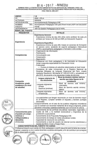 016-2017 MMINEDU
NORMAS PARA LA CONTRATACIÓN ADMINISTRATIVA DE SERVICIOS DEL PERSONAL PARA LAS
INTERVENCIONES PEDAGÓGICAS EN EL MARCO DE LOS PROGRAMAS PRESUPUESTALES 0090,0091 y
0106, PARA EL AÑO 2017
ANEXO 1.8
pp 0090- PELA
ACTIVIDAD 5005638
INTERVENCIÓN Acompañamiento Pedagógico EIB
NOMBRE DEL Acompañante Pedagógico EIB para Nivel Inicial (ASPI de Educación
PUESTO Inicial)
DEPENDENCIA Jefe de Gestión Pedagógica de la UGEL
PERFIL DEL PUESTO
REQUISITOS DETALLE
Experiencia General:
- Experiencia mínima de dos (02) años como profesor de aula y/o
profesor por horas en lE EIB y/o EBR y/o Educación Superior.
Experiencia
Experiencia Específica:
- Experiencia mínima de seis (06) meses en acciones de formación
en servicio como: asistente de soporte pedagógico intercultural
(ASPI) o acompañante pedagógico o formador u otro similar.
- Organización de información.
- Planificación.
Competencias - Comunicación oral.
- Cooperación.
- NeQociación.
- Profesional con título pedagógico o de licenciado en Educación
Inicial o segunda especialidad en Educación Inicial.
- Preferentes:
o Cursos y/o talleres y/o estudios relacionados al nivel Inicial.
- Constancia de estar incorporado en el Registro Nacional de
Docentes Bilingües de Lenguas Originarias del Perú, creado
mediante Resolución Ministerial W 630-2013-ED y actualizado el
año 2015, de acuerdo a los siguientes niveles de dominio:
Lengua originaria de
Nivel de dominio mínimo oral y/o
los educandos
escrito que debe figurar en la
Formación constancia
Académica, grado
Lenguas originarias:
-Nivel de dominio oral mínimo:
académico y/o nivel
- Aimara
intermedio.
de estudios
- Quechua (andinas)
- Nivel de dominio escrito mínimo:
básico
Lenguas originarias: -Nivel de dominio oral mínimo:
- Amazónicas básico
- Los postulantes que tengan reconocido un nivel de dominio mayor
en el Registro, cumplen también el requisito y tendrán puntajes
adicionales.
Excepcionalmente, en el caso de los pueblos indígenas minoritarios
que no cuentan con docentes hablantes de la lengua originaria, podrá
admitirse a docentes castellanohablantes que conozcan la cultura.
- Conocimiento de las políticas educativas nacionales, regionales y
Conocimientos para locales de EIB, y la realidad sociocultural y lingüística de la
el puesto y/o cargo: jurisdicción a que postula.
mínimos o - Conocimiento de la Propuesta Pedagógica El B.
indispensables y - Conocimiento de trabajo en redes educativas rurales.
deseables - Capacidad de resolución de conflictos.
(Entrevista) - Conocimiento a nivel de usuario de internet (correo electrónico) y
manejo de Word, Excel y Power Point.
CARACTERISTICAS DEL PUESTO Y/0 CARGO
'·Profesional experto que cuenta con título pedagógico y perfil requerido para la tarea de orientar,
: apoyar y asesorar a uno o varios docentes a quienes acompaña, a fin de contribuir con la mejora
¡:}de su desempeño en aula.
1
6··;) ~ 4o~~<1oOEf:D~
·l/¡~ ;'l~ ~ovo
~((; c...,.
o~ ;¡ -. -.....~.-........,. r~
"' ~~,~~ j ~~~Ció¡j0- o
Ji-(e>,U! ·~ ~A ION ~ ......~....,.,.,.,. "
•!! ,.,..._...---~·,., ~Q
"'~Sf- _y,lit; c!V:
 