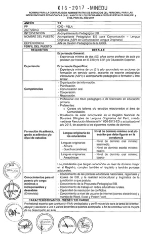 016-2017 .. MINEDU
NORMAS PARA LA CONTRATACIÓN ADMINISTRATIVA DE SERVICIOS DEL PERSONAL PARA LAS
INTERVENCIONES PEDAGÓGICAS EN EL MARCO DE LOS PROGRAMAS PRESUPUESTALES 0090,0091 y
0106, PARA EL AÑO 2017
ANEXO 1.9
pp 0090- PELA
ACTIVIDAD 5005638
INTERVENCIÓN Acompañamiento Pedagógico EIB
NOMBRE DEL PUESTO Acompañante Pedagógico EIB para Comunicación - Lengua
Originaria (ASPI de Comunicación Lengua Originaria)
DEPENDENCIA . Jefe de Gestión Pedagógica de la UGEL
PERFIL DEL PUESTO
REQUISITOS DETALLE
Experiencia General:
- Experiencia mínima de dos (02) años como profesor de aula y/o
profesor por horas en lE EIB y/o EBR y/o Educación Superior.
Experiencia Experiencia Específica:
- Experiencia mínima de un (01) año acumulado en acciones de
formación en servicio como: asistente de soporte pedagógico
intercultural (ASPI) o acompañante pedagógico o formador u otro
similar.
- Organización de información.
- Planificación.
Competencias - Comunicación oral.
- Cooperación.
- Negociación.
- Profesional con título pedagógico o de licenciado en educación
primaria.
- Preferentes:
o Cursos y/o talleres y/o estudios relacionados al área de
Comunicación.
- Constancia de estar incorporado en el Registro Nacional de
Docentes Bilingües de Lenguas Originarias del Perú, creado
mediante Resolución Ministerial N" 630-2013-ED y actualizado el
año 2015, de acuerdo a los siguientes niveles de dominio:
Formación Académica,
Lengua originaria de
Nivel de dominio mínimo oral y/o
grado académico y/o
los educandos
escrito que debe figurar en la
nivel de estudios constancia
Lenguas originarias:
-Nivel de dominio oral mínimo:
intermedio.
- Aimara
- Nivel de dominio escrito mínimo:
- Quechua (andinas)
básico
Lenguas originarias: -Nivel de dominio oral mínimo:
-Amazónicas básico
Los postulantes que tengan reconocido un nivel de dominio mayor
en el Registro, cumplen también el requisito y tendrán puntajes
adicionales.
- Conocimiento de las políticas educativas nacionales, regionales y
Conocimientos para el locales de EIB, y la realidad sociocultural y lingüística de la
puesto y/o cargo: jurisdicción a que postula.
mínimos o - Conocimiento de la Propuesta Pedagógica EIB.
indispensables y - Conocimiento de trabajo en redes educativas rurales.
deseables - Capacidad de resolución de conflictos.
(Entrevista) - Conocimiento a nivel de usuario de internet (correo electrónico) y
manejo de Word, Excel y Power Point.
CARACTERISTICAS DEL PUESTO Y/0 CARGO
Profesional experto que cuenta con título pedagógico y perfil requerido para la tarea de orientar,
apoyar y asesorar a uno o varios docentes a quienes acompaña, a fin de contribuir con la mejora
'~.de su desempeño en aula.
g¡ ;--~.......
 