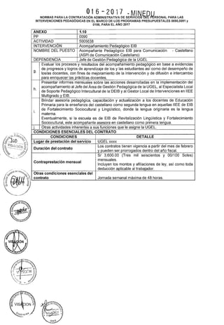 O16 - 2O17 .. M1f1 ¡:: n11
NORMAS PARA LA CONTRATACIÓN ADMINISTRATIVA DE SERVICib!>'r>J:h::'~RSONAL PARA LAS
INTERVENCIONES PEDAGÓGICAS EN EL MARCO DE LOS PROGRAMAS PRESUPUESTALES 0090,0091 y
0106, PARA EL AÑO 2017
ANEXO 1.10
pp 0090
ACTIVIDAD 5005638
INTERVENCIÓN Acompañamiento Pedagógico EIB
NOMBRE DEL PUESTO Acompañante Pedagógico EIB para Comunicación - Castellano
(ASPI de Comunicación Castellano)
DEPENDENCIA Jefe de Gestión Pedagógica de la UGEL
Evaluar los procesos y resultados del acompañamiento pedagógico en base a evidencias
g.
de progresos y logros de aprendizaje de los y las estudiantes así como del desempeño de
los/as docentes, con fines de mejoramiento de la intervención y de difusión e intercambio
para enriquecer las prácticas docentes.
Presentar informes mensuales sobre las acciones desarrolladas en la implementación del
h.
acompañamiento al Jefe del Área de Gestión Pedagógica de la UGEL, al Especialista Local
de Soporte Pedagógico lntercultural de la DEIB y al Gestor Local de Intervenciones en IIEE
Multigrado y EIB.
Brindar asesoría pedagógica, capacitación y actualización a los docentes de Educación
Primaria para la enseñanza del castellano como segunda lengua en aquellas IIEE de EIB
i.
de Fortalecimiento Sociocultural y Lingüístico, donde la lengua originaria es la lengua
materna.
Eventualmente, si la escuela es de EIB de Revitalización Lingüística y Fortalecimiento
Sociocultural, este acompañante asesora en castellano como primera lengua.
j. Otras actividades inherentes a sus funciones que le asigne la UGEL.
CONDICIONES ESENCIALES DEL CONTRATO
CONDICIONES DETALLE
Lugar de prestación del servicio UGEL xxxx
Duración del contrato
Los contratos tienen vigencia a partir del mes de febrero
y pueden ser prorrogados dentro del año fiscal.
S/ 3,600.00 (Tres mil seiscientos y 00/1 00 Soles)
Contraprestación mensual
mensuales.
Incluyen los montos y afiliaciones de ley, así como toda
deducción aplicable al trabajador.
Otras condiciones esenciales del
contrato Jornada semanal máxima de 48 horas.
 
