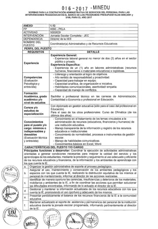 016-2017 nMINEDU
NORMAS PARA LA CONTRATACIÓN ADMINISTRATIVA DE SERVICIOS DEL PERSONAL PARA LAS
INTERVENCIONES PEDAGÓGICAS EN EL MARCO DE LOS PROGRAMAS PRESUPUESTALES 0090,0091 y
0106, PARA EL AÑO 2017
ANEXO 1.13
pp 0090- PELA
ACTIVIDAD 5005629
INTERVENCIÓN Jornada Escolar Completa- JEC
DEPENDENCIA Director de la IIEE
NOMBRE DEL
Coordinador(a) Administrativo y de Recursos Educativos
PUESTO
PERFIL DEL PUESTO
REQUISITOS DETALLE
Experiencia General:
- Experiencia laboral general no menor de dos (2) años en el sector
Experiencia
público o privado.
Experiencia Especifica:
- Experiencia de un (1) año en labores administrativas (recursos
humanos, financieros o materiales educativos) o logísticas.
- Liderazgo y orientación al logro de objetivos.
Competencias -Alto sentido de responsabilidad y proactividad.
(Evaluación - Capacidad para trabajar en equipo.
Psicológica y - Capacidad analítica, de organización e iniciativa.
entrevista) - Habilidades comunicacionales, asertividad/ empatía.
- Capacidad de manejo de conflictos.
Formación
Académica, grado Bachiller o profesional técnico en las carreras de Administración,
académico y/o Contabilidad o Economía o profesional en Educación.
nivel de estudios
Cursos y/o
Con diplomado en gestión educativa (sólo para el caso del profesional en
estudios de
Educación).
especialización
Para el caso de los otros profesionales: Curso de Ofimática (de los
últimos dos años)
- Conocimiento en el tratamiento de los temas vinculados a la
Conocimientos administración de recursos (educativos, financieros y humanos) de
para el puesto y/o una institución educativa.
cargo: mínimos o - Manejo transparente de la información y registro de los recursos
indispensables y educativos e institucionales
deseables - Conocimiento de normatividad, procesos e instrumentos de gestión
(Evaluación técnica escolar.
y entrevista) - Manejo de habilidades comunicativas.
- Conocimientos básicos en Excel, Word.
CARACTERISTICAS DEL PUESTO Y/0 CARGO
Principales funciones a desarrollar: Coordinar la ejecución de actividades administrativas
orientadas a generar condiciones necesarias para mejorar la calidad del servicio y los
aprendizajes de los estudiantes, mediante la previsión y seguimiento al uso adecuado y eficiente
de los recursos educativos y financieros, de la información y los ambientes de aprendizaje con
los que cuenta la lE.
a. On:¡anizar la gestión administrativa de soporte al proceso pedagógico.
Asegurar el uso, mantenimiento y conservación de los ambientes pedagógicos y los
b. espacios con los que cuenta la lE, realizando la distribución equitativa de los mismos al
personal de mantenimiento, informar al director de las acciones realizadas.
Identificar de manera oportuna las carencias, insuficiencias y deterioros de los materiales,
c. mobiliarios y ambientes de la lE, a fin de coordinar las acciones que permitan solucionar
las dificultades encontradas, informando de lo actuado al director de la lE.
d.
Gestionar y mantener la información actualizada de los recursos educativos con los que
cuenta la lE, promoviendo el uso oportuno y adecuado de los mismos.
e.
Presentar periódicamente el balance de los recursos financieros de la lE a la comunidad
educativa.
Mantener actualizado el reporte de asistencia y permanencia del personal de la institución
f. educativa durante la jornada escolar programada, informando pertinentemente al director
de la lE. ./::"~-....
ffci''·''lt1~~0~,
O OE E:ou "-'o~o'E~--·'" (<1
..~ ..~·~·.!-·' ·' 1 -<:e; V.,
 